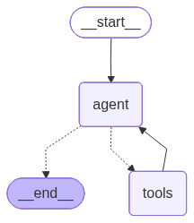 <IPython.core.display.Image object>