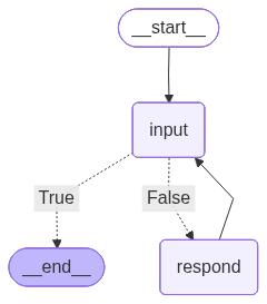<IPython.core.display.Image object>