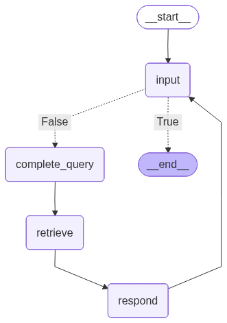 <IPython.core.display.Image object>