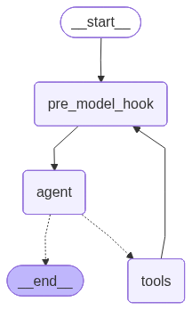 <IPython.core.display.Image object>