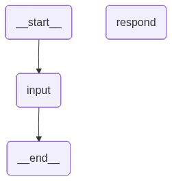 <IPython.core.display.Image object>